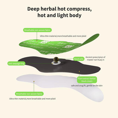 The Yomogi Sculpt Patch