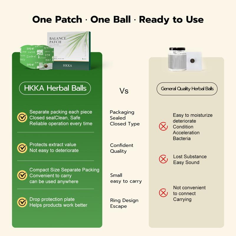 The Yomogi Sculpt Patch