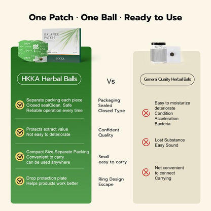 The Yomogi Sculpt Patch